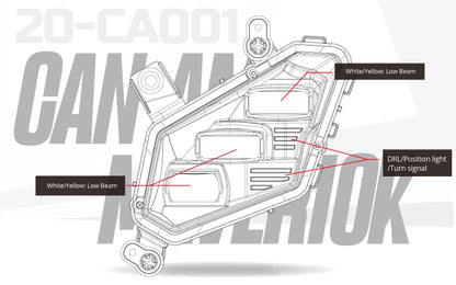 2017-2024 CAN-AM MAVERICK頭燈